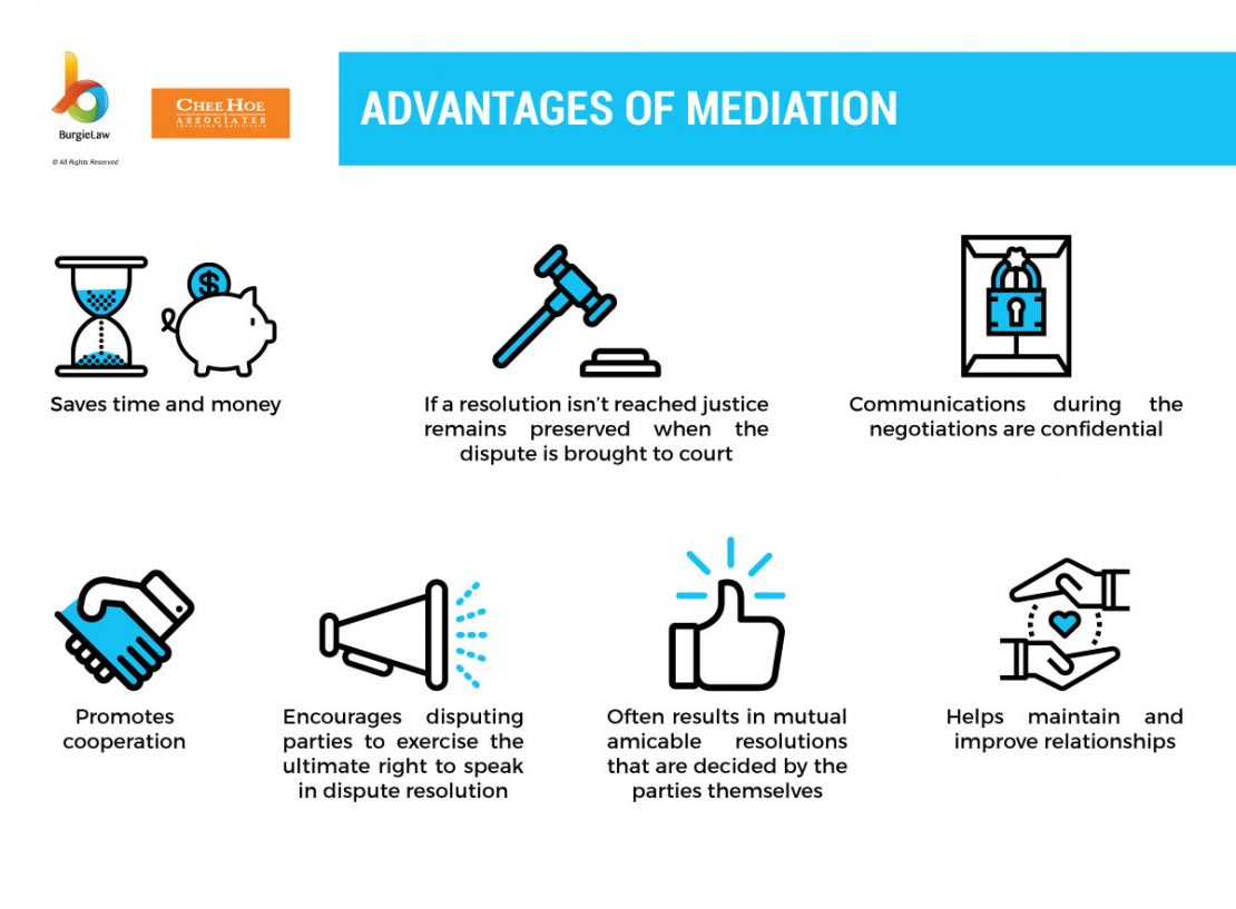 Mediation Mediators BurgieLaw
