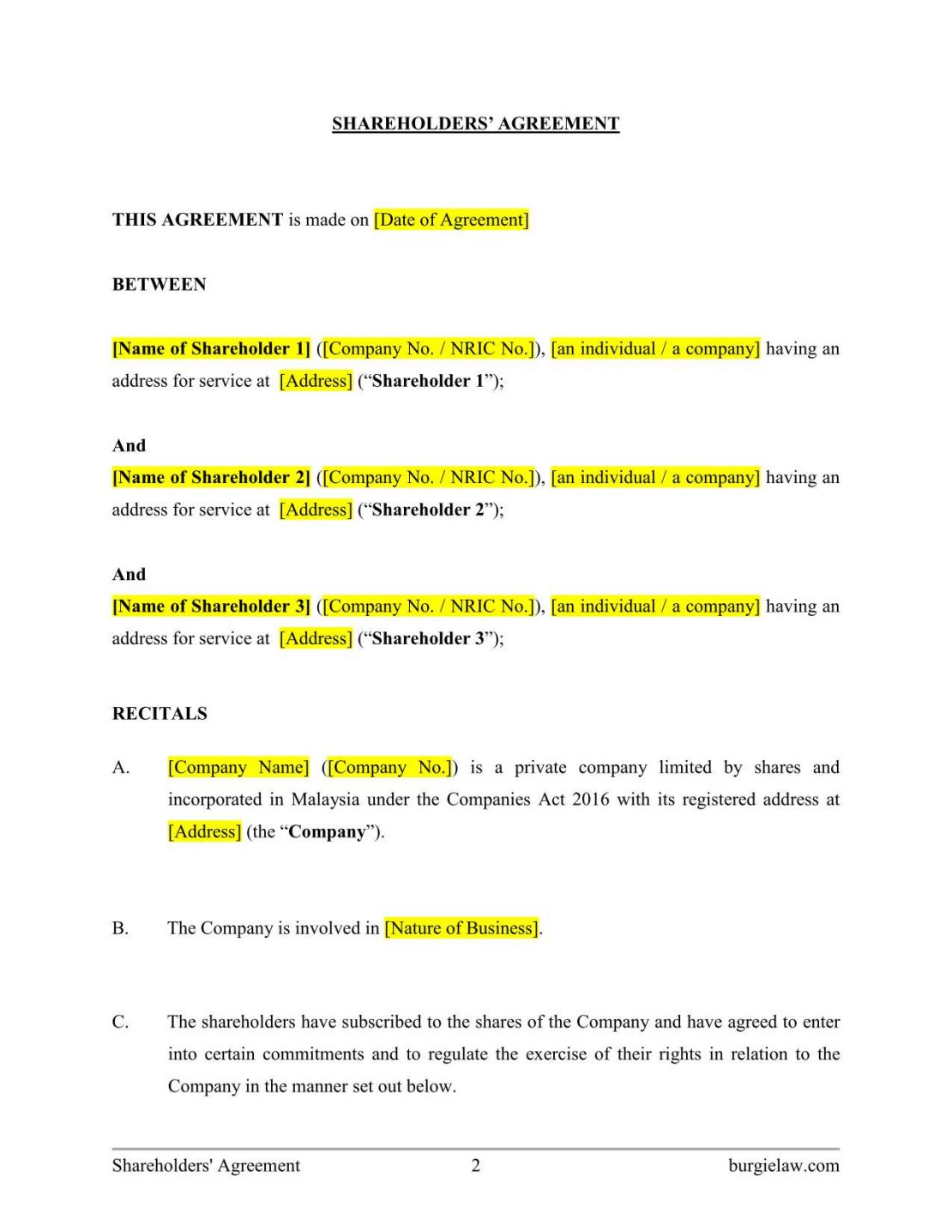 Shareholders' Agreement Template - BurgieLaw