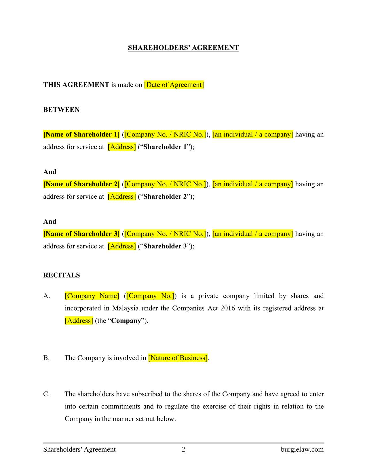 Shareholders Agreement Template BurgieLaw